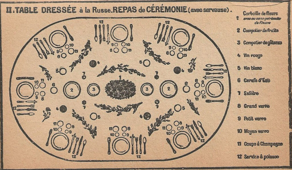 Plan de "Table dressée à la Russe, Repas de cérémonie", dans la "Véritable cuisine de Tante Marie", Paris, 1955